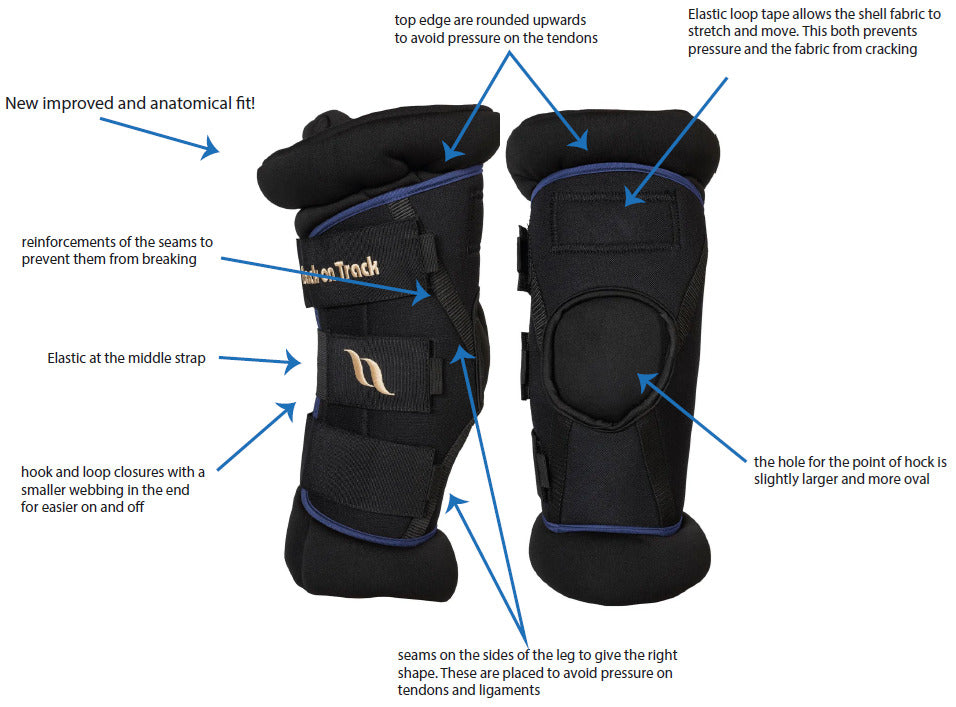 Royal Padded Hock Boots Deluxe
