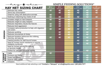 Hay Chix® Large Bale Net - 6'